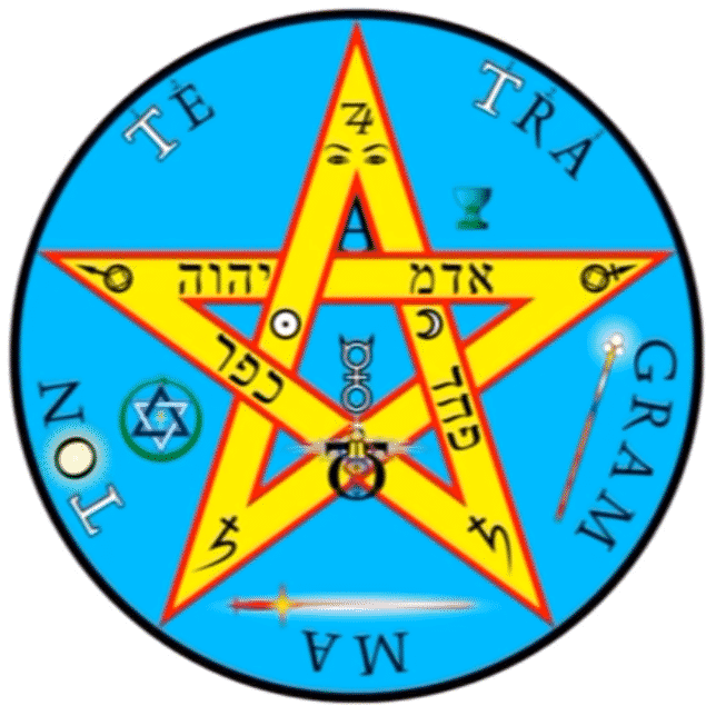 el tetragrammaton
